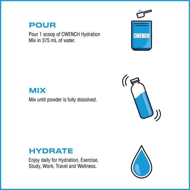 Hydratationsmischung * Blue Raspberry 10 Pack