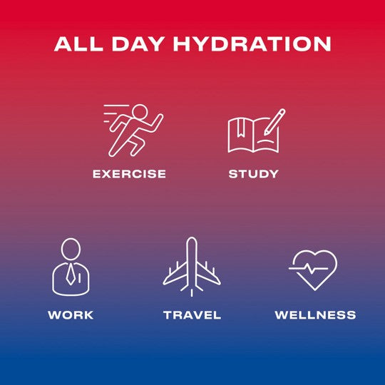 Pro Hydration Blend * Berry Crush 45 Pack