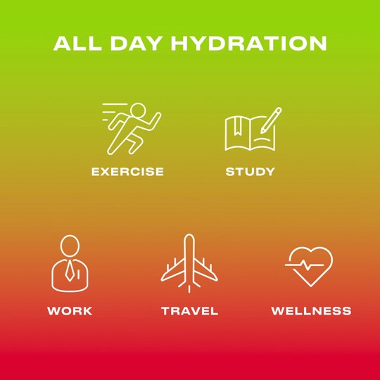 Pro Hydration Blend * Cherry Lime 45 Pack