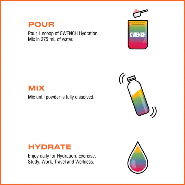 Hydratationsmischung * Rainbow Swirl 45 Pack