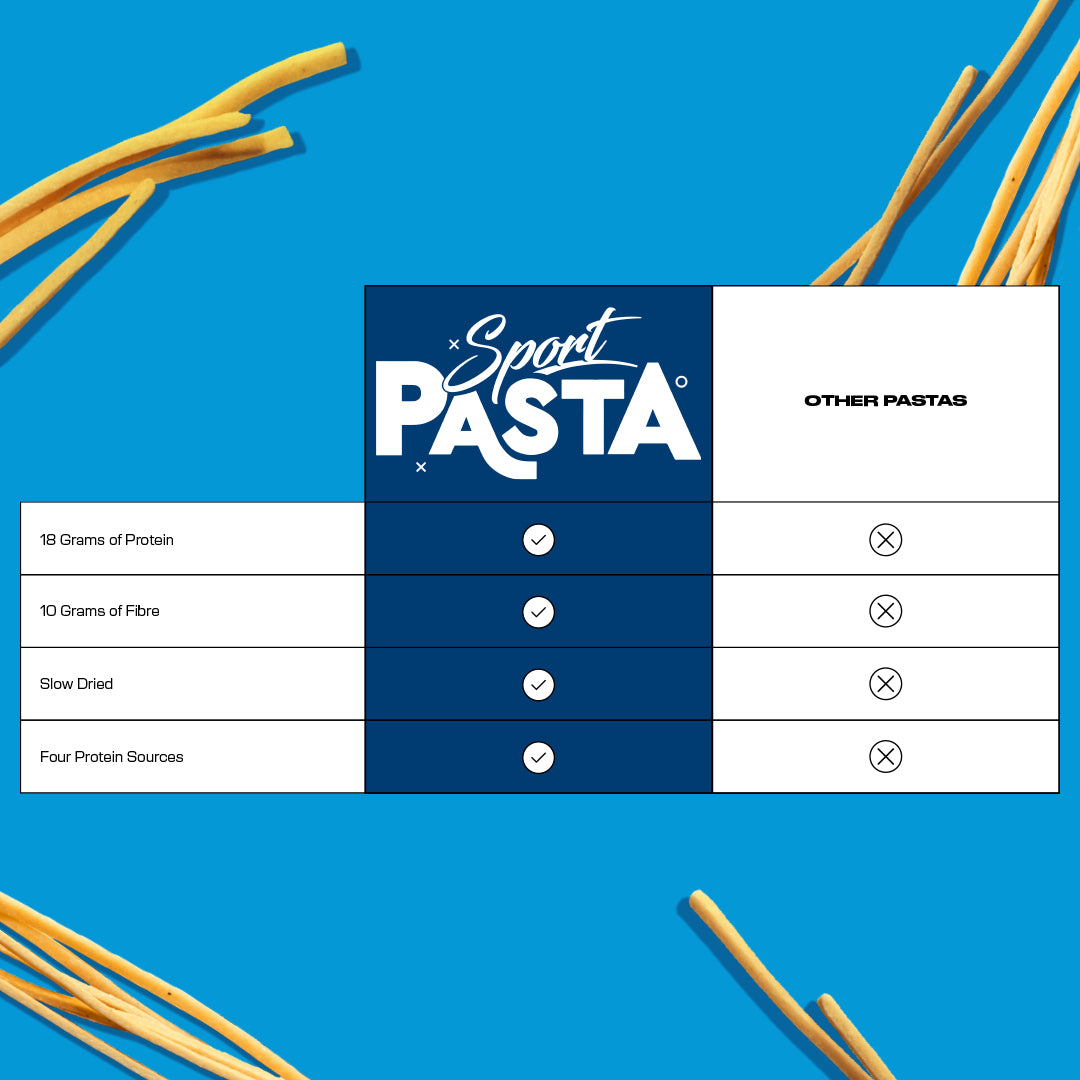 Sport Pasta * Spagetti