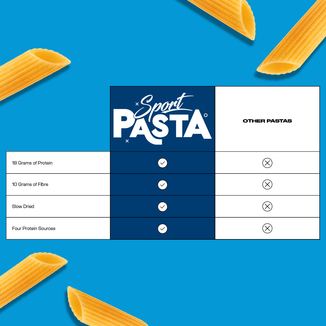 Sport Pasta * Penne